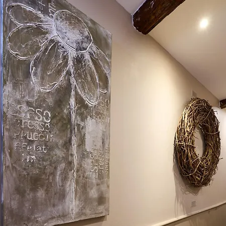 Maison De Charme Du Midi *